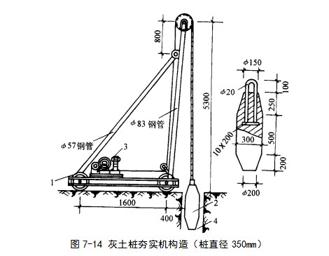 中山挤密桩地基